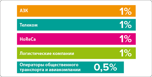 Кто мы